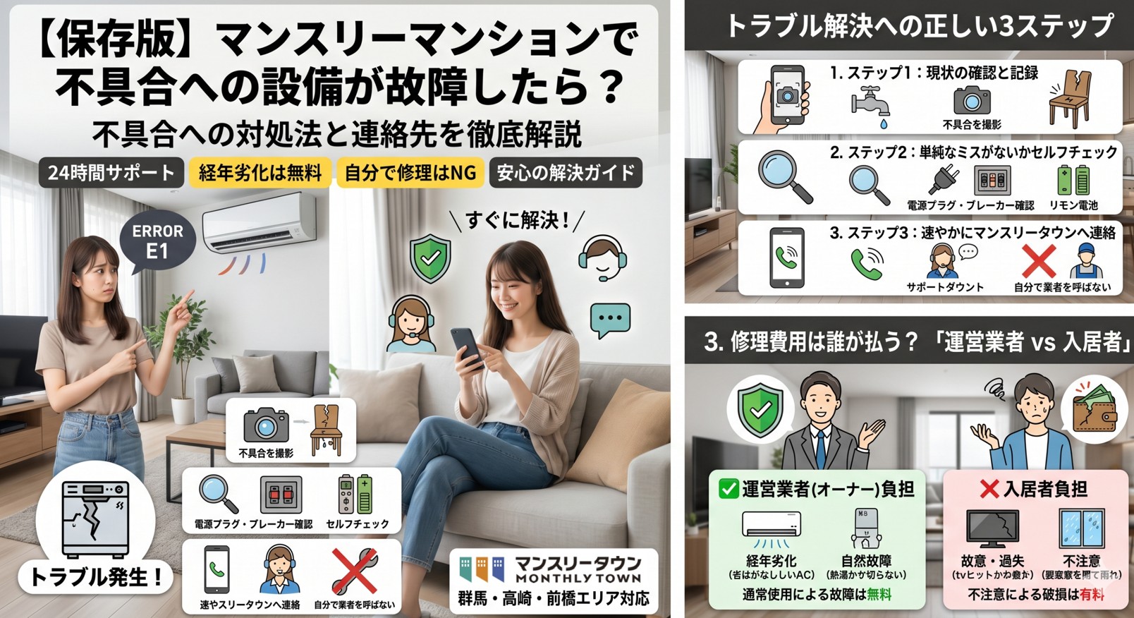 【保存版】マンスリーマンションで設備が故障したら？不具合への対処法と連絡先を徹底解説